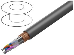 Draden maken gebruik van gestandaardiseerde kleurcodering.
